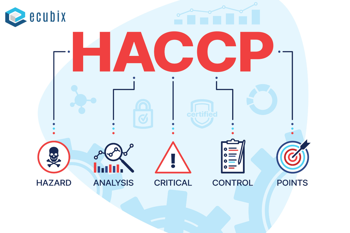 How eLogbook compliance with HACCP in the Food & Beverage Industry?
