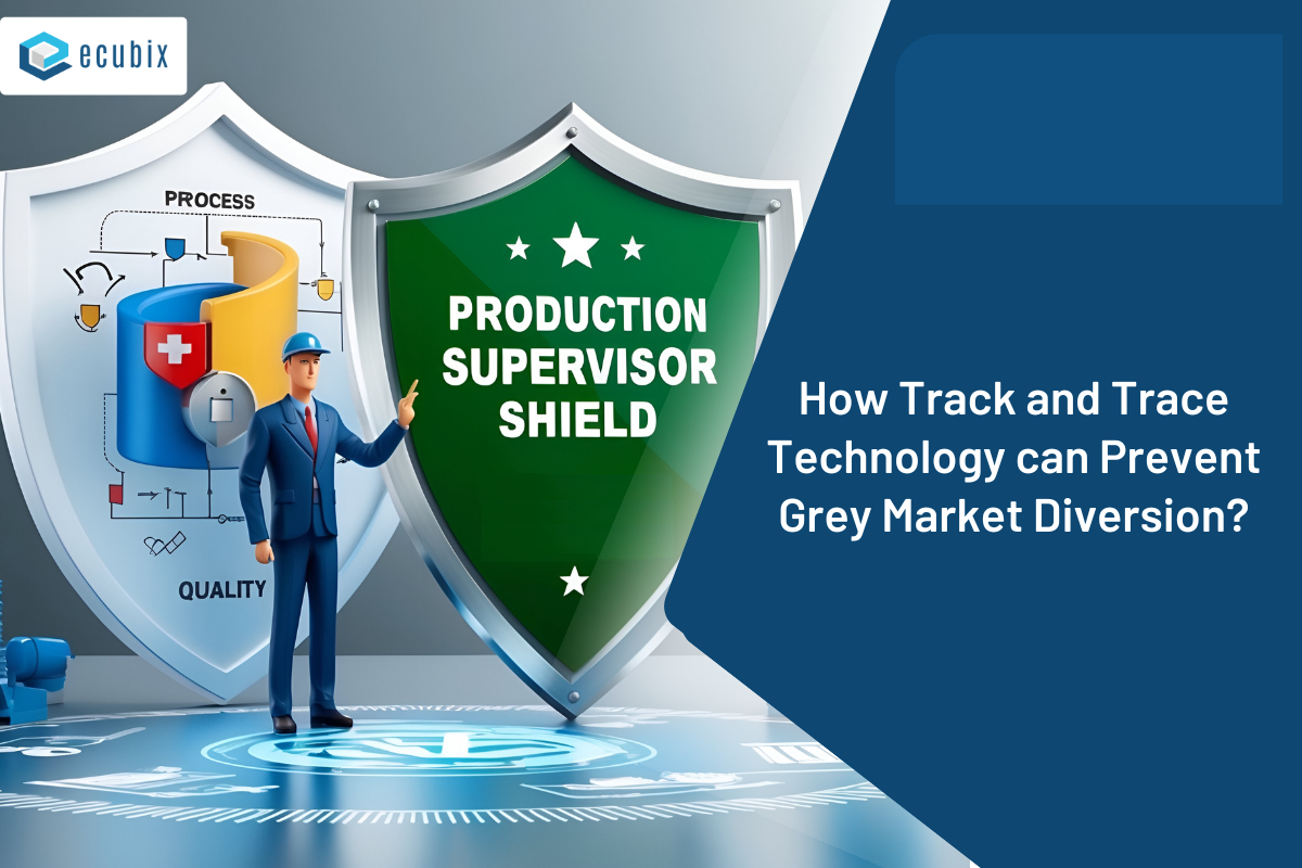 Protect Your Brand from the Grey Market with Advanced Track and Trace Technology